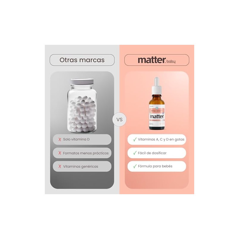 Matter ACDrops Baby, Multivitaminico en Gotas con Vitamina A, C