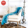 Home Must Haves Soft Warm Throw Turquoise Leopard Printed Flannel