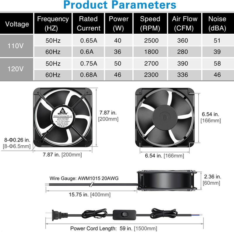 GDSTIME AXIAL Fan 20060, 110V 120V AC 200mm x 200mm