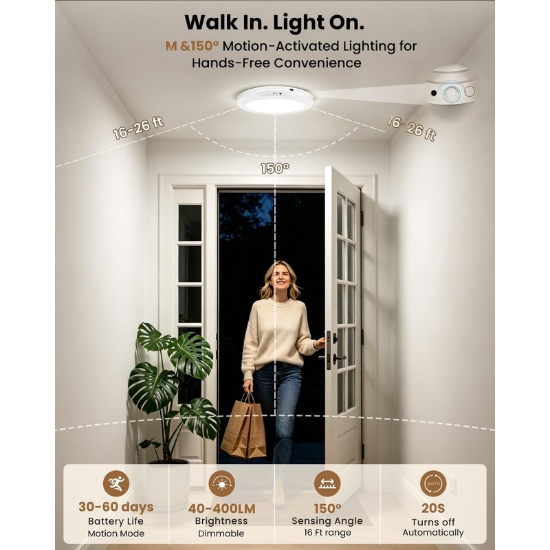 2 Pack Rechargeable Ceiling Light with Remote, 8000mAh Battery Operated