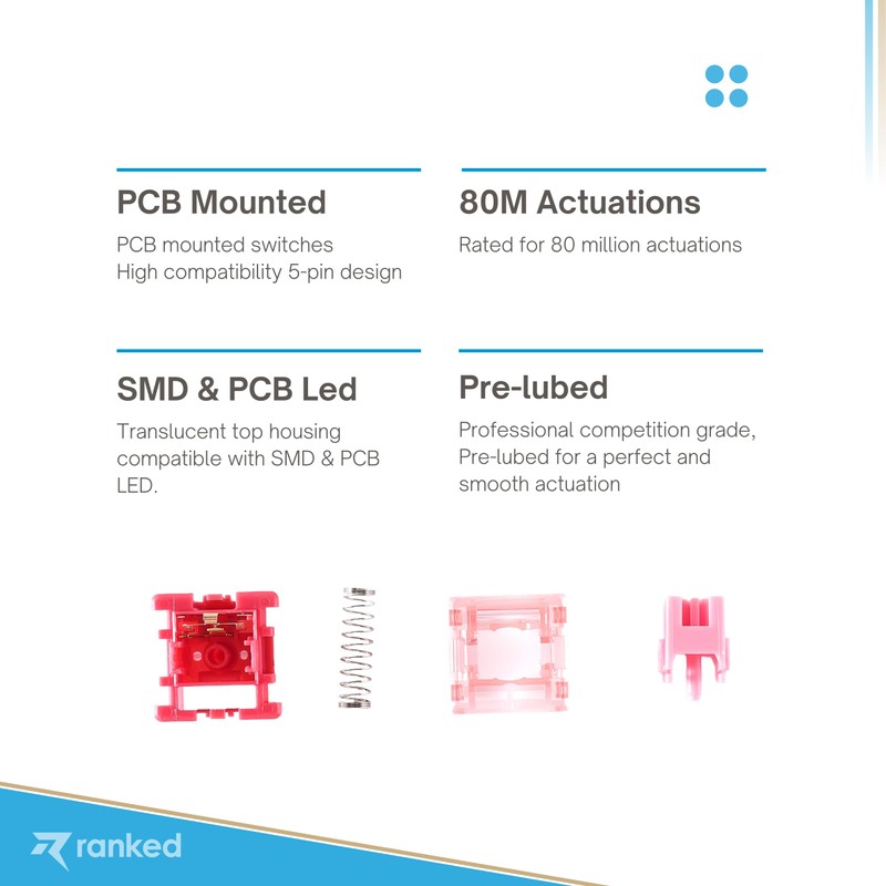 Ranked RS-1 Pro Mechanical Key Switches for Mechanical Gaming Keyboards