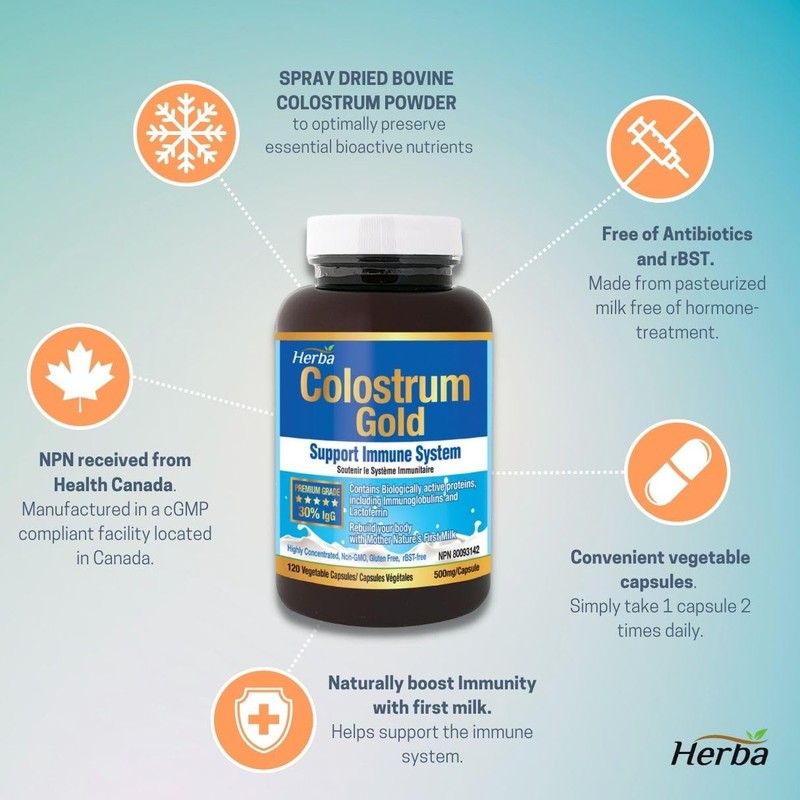 Herba Bovine Colostrum Supplements 500mg - 120 Capsules | 30%