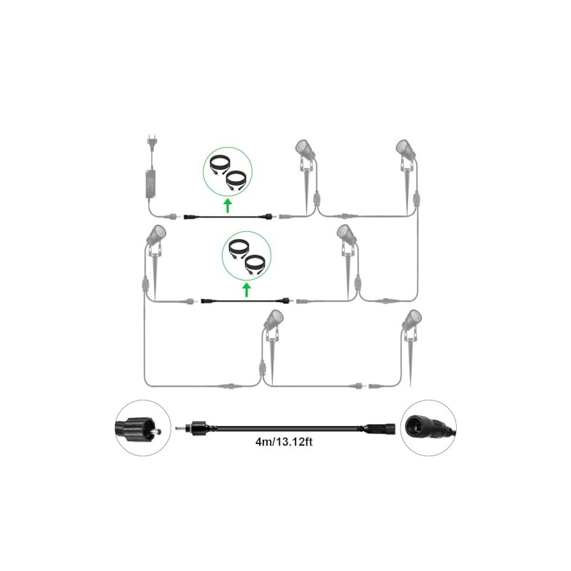 Extension Cable 2 Pack IP65 Waterproof Extension Cords for Landscape