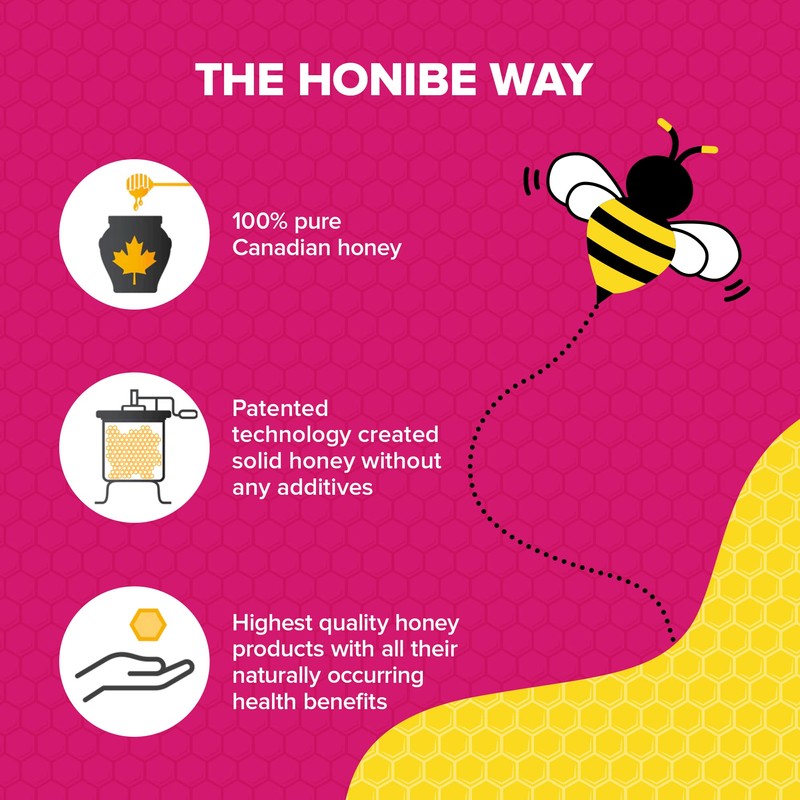 Honibe 100% Pure Honey Lozenges, Made in Canada, Soothes Sore