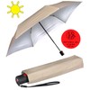 Knirps Ultra U.200 Medium Duomatic Pocket Umbrella - Automatic Open/Close