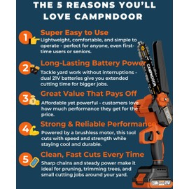 CAMPNDOOR Mini Chainsaw Cordless 6 Inch - 2x2000mAh Mini Chain Saw Battery Powered - Self Oiling Handheld Electric Chainsaw - Small Hand Saw for Wood Cutting, Tree Clearance and Pruning