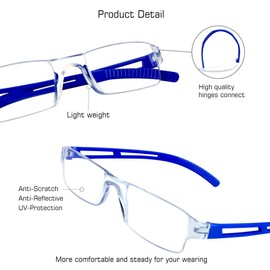 5 Pairs Reading Glasses, Blue Light Blocking Glasses, Computer Reading Glasses for Women and Men, Fashion Square Eyewear Frame (Blue,+3.50 Magnification)