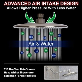 Waterfall Showerhead - 9 Inch Large Overhead Rain Shower Head - High Flow Best With Extension Arm, 2.5 GPM - Brushed Nickel