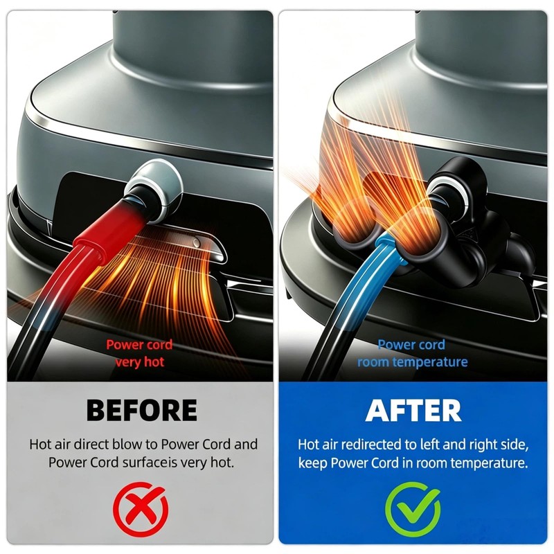 2Pack Wind Diverter for Ninja Crispi Air Fryer Heat, Dual