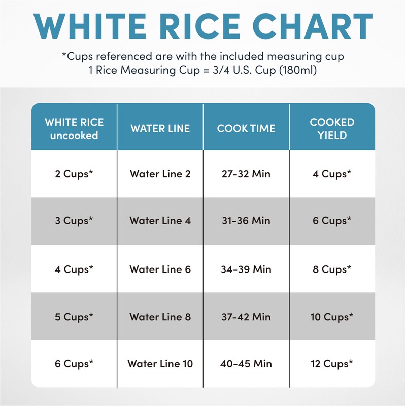 AROMA® 12-Cup (Cooked) Digital Rice & Grain Multicooker (ARC-966BD), Black