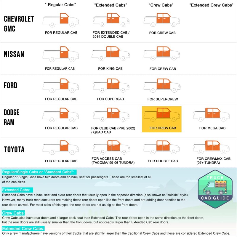 [Pair] 5 Inch Black Stainless Running Boards/Side Steps/Nerf Bars Compatible