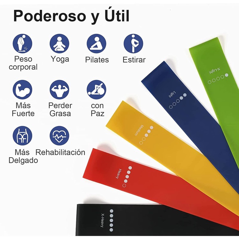 Banda De Resistencia 5PCS, EASYTAO Ligas de Resistencia Ejercicio Yoga