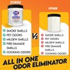 ZORBX Odor Remover Paint Additive (2 Jar for 4 Gallons