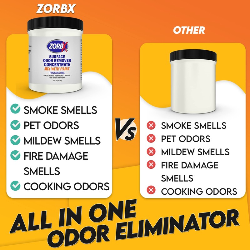 ZORBX Odor Remover Paint Additive (2 Jar for 4 Gallons