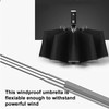 Automatic Open Close Compact Folding Windproof Umbrella with LED Light,
