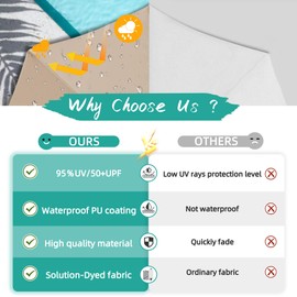 Shintenchi Patio Offset Umbrella with Easy Tilt Adjustment, Crank and Cross Base, Outdoor Cantilever Hanging Umbrella, Sunshade Canopy, Khaki