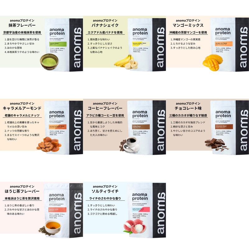 anomaプロテイン チョコレート 600g 人工甘料不使用 えんどう豆使用 ピープロテイン BCAA アルギニン 高級