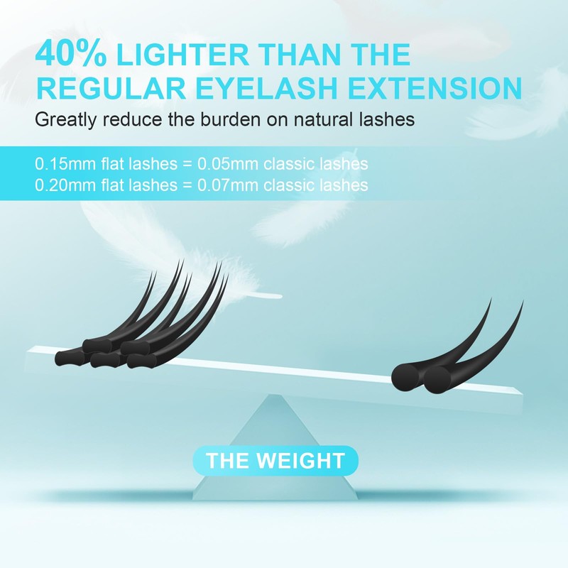 NAGARAKU Ellipse Flat Eyelash Extension with Double Tip Shape, Professional