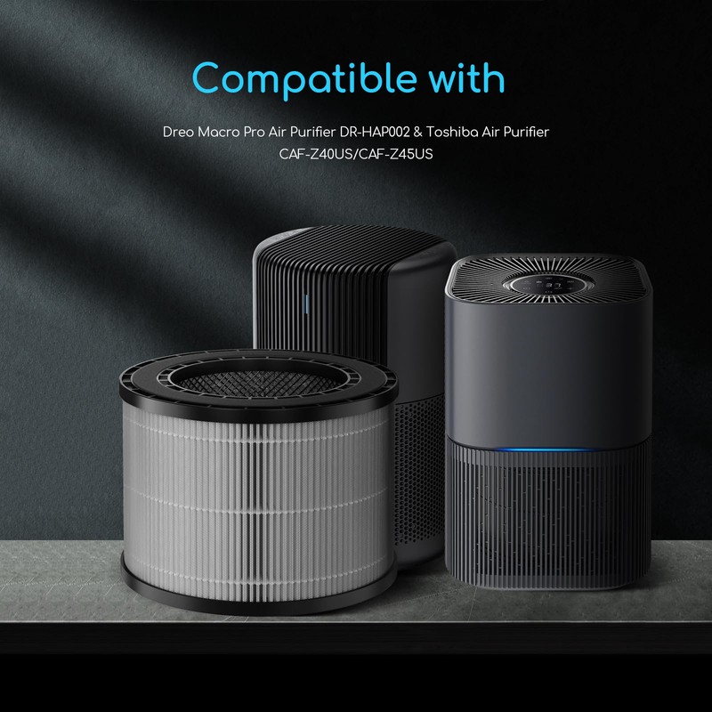 GoKBNY 2-Pack DR-HAP002 Replacement Filter Compatible with Dreo Macro Pro,