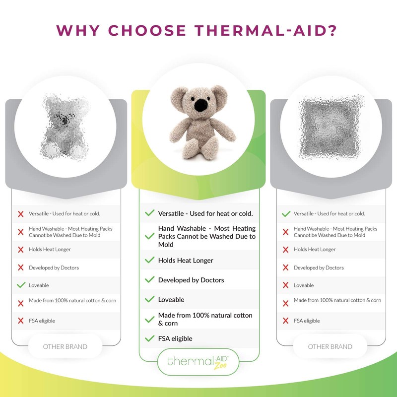 Thermal-Aid Zoo - Mini Microwavable Stuffed Animal - Plush Toy