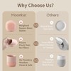 Moonkie Silicone Baby Cup 4 Months+ | Open Training Drinkware