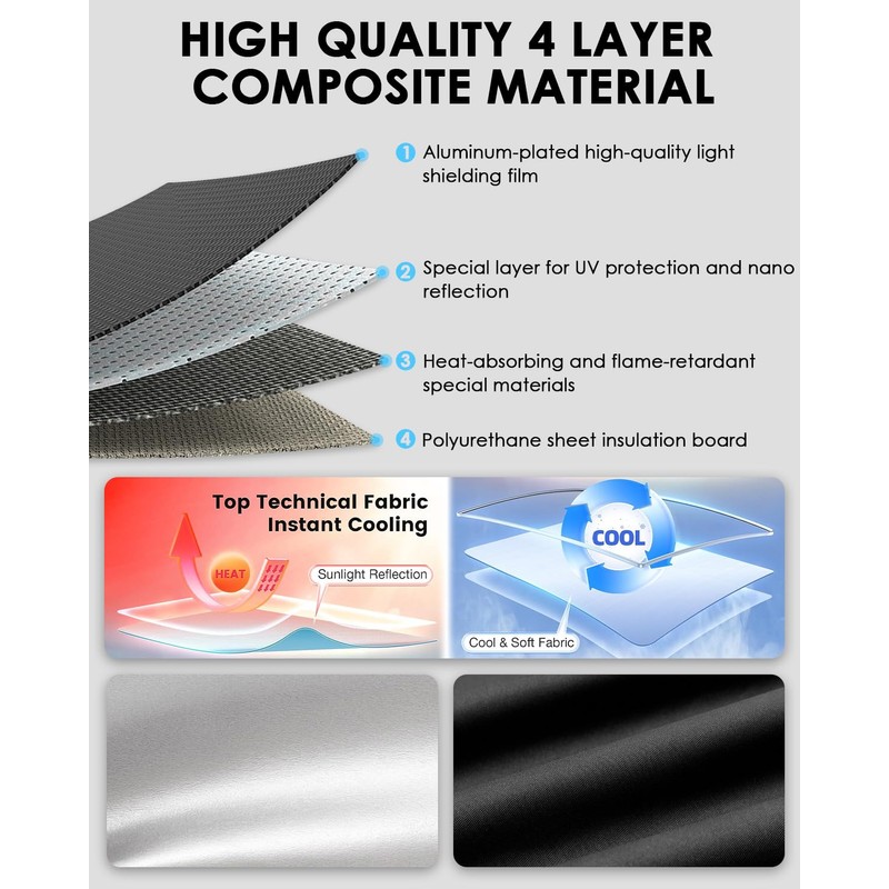 WEIPIN Sun Protection Front Screen Compatible with MG ZS EV