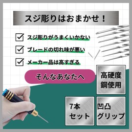 Muchas Sonrisas Sujibori Chisel Line Gel 7-Piece Set Gunpla Mini 4WD Figure