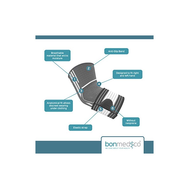 bonmedico Tennis Elbow Support Strap – Adjustable Elbow Brace for