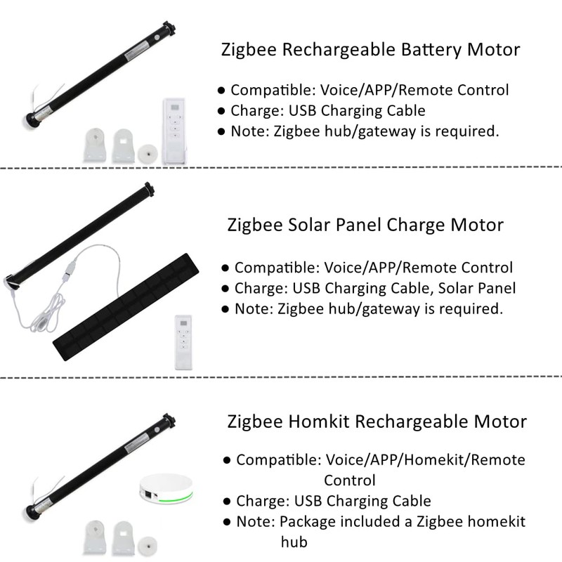 Blindsmart Rechargeable Tuya Zigbee Roller Blinds Motor for 38mm Tube,