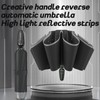 nnOuOnn Breliio Umbrella, Mini Clip Umbrellas, Reflective Safety Strip, Lightweight