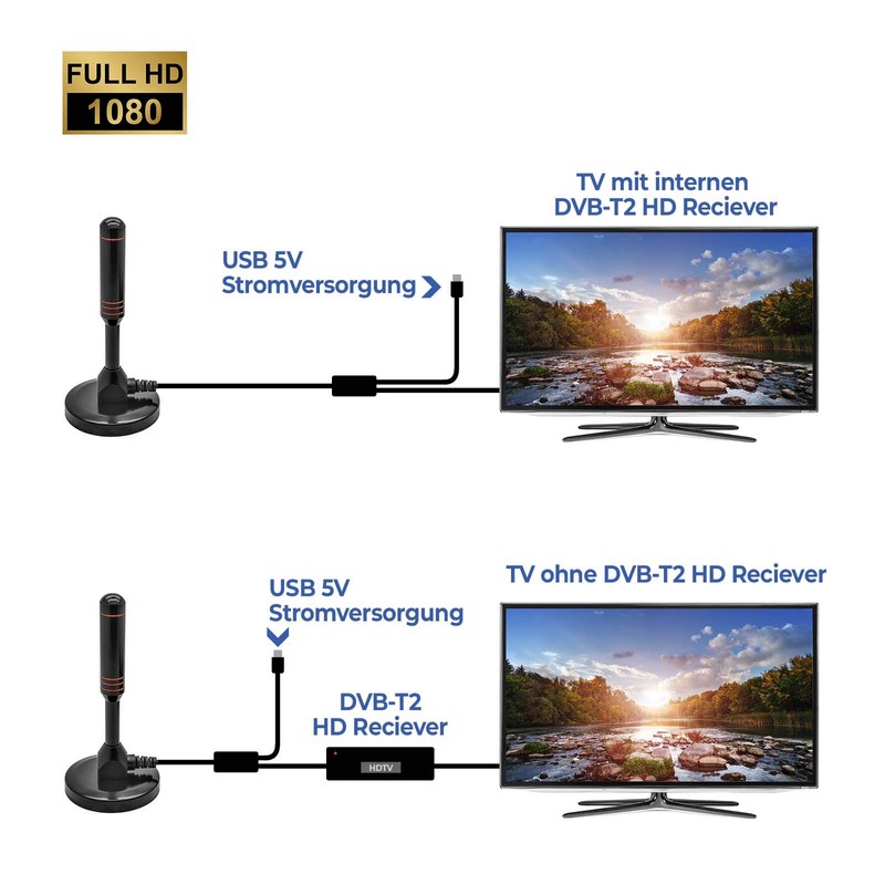 5 m 30 dbi DVB-T2 Full HD Antenna Powerful Rod