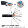 Cable de red Ethernet Cat 6 RJ45 macho a hembra