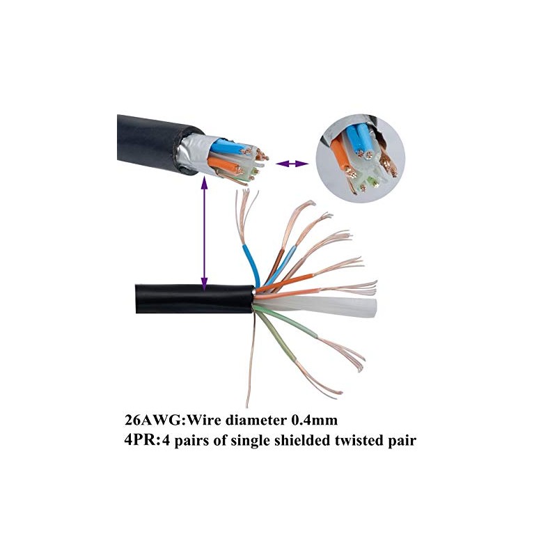 Cable de red Ethernet Cat 6 RJ45 macho a hembra