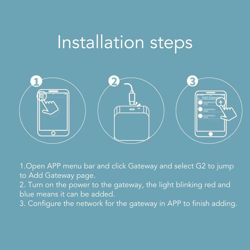G2 Smart Lock Gateway, Smart Lock WiFi Gateway Kompatibel mit