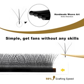 Kolybel W Eyelash Extension 3D Dual-Core Volume Premade Fan Lashes 0.07 C Curl 8-15mm Faux Mink Matte Black 3 Tips Soft Lightweight Lashes Supplies(3D Dual-Core,0.07-C-8-15mm)