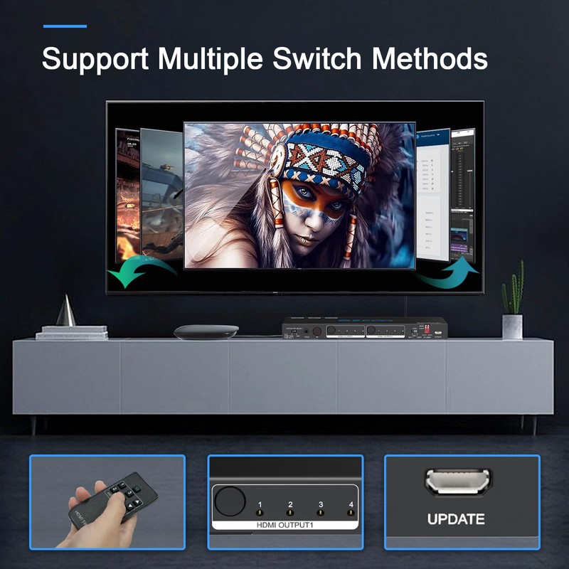 HDMI Matrix ARC 4 In 2 Out 4K HDR EDID