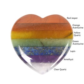 7 Chakra Healing Crystal Anxiety Heart Love Thumb Stone Worry Pocket Palm Stone 1.6 Inch