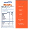 Multivitamínico Multiblue Sin Sabor 60 Cápsulas con Vitamina C Zinc