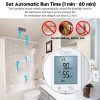 Ortis [New Generation] Humidity Sensor Switch, in-Wall Bathroom Fan Automated