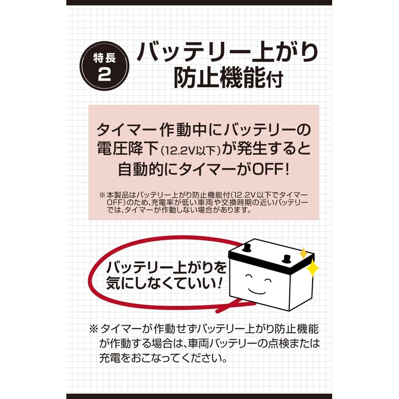 Amon 4837 Off Timer Unit for DC 12V Cars