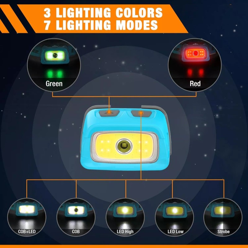 EverBrite Rechargeable Headlamp-Blue 7 Modes Running 350 Lumens Memory Function