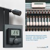 Homematic IP Smart Home Wall Thermostat with Humidity Sensor, athrazit,