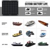 ECO-WORTHY 10W Solar Car Battery Charger Maintainer 12V Waterproof Solar