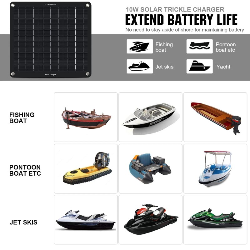 ECO-WORTHY 10W Solar Car Battery Charger Maintainer 12V Waterproof Solar