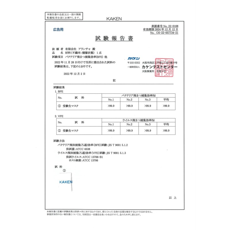 Includes 20 test masks, made in Japan, individually packaged, 5