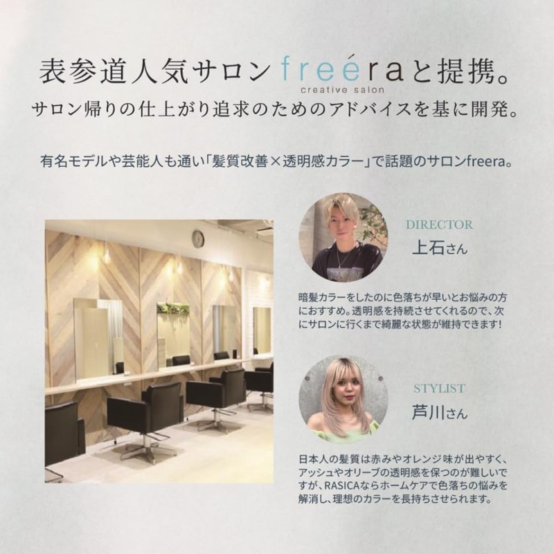 RASICA Salon Exclusive Blue Gloss Shampoo