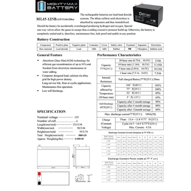 Mighty Max 12V 15AH NB Replaces Streamlight Portable Scene Light