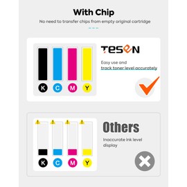 206X 206A Toner Cartridge High-Yield Set Compatible Replacement for HP 206X W2110X W2111X W2112X W2113X for HP Color Pro MFP M283fdw M283cdw M282nw Pro M255dw M255nw M255 M283 Printer Ink (with Chip)