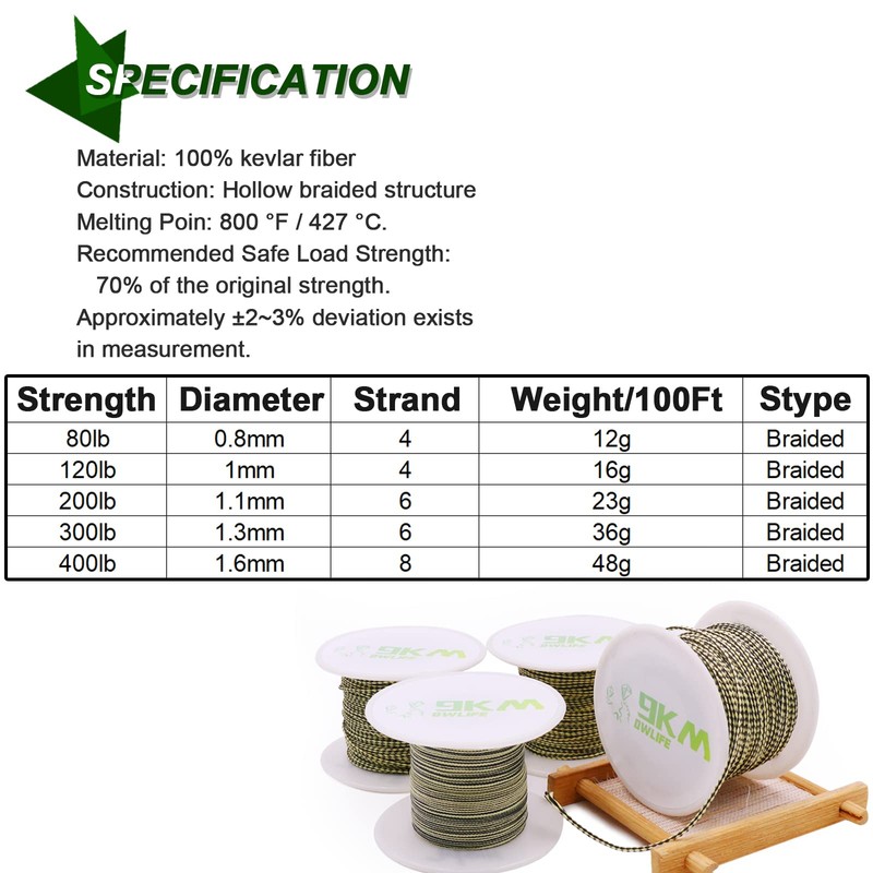 9KM DWLIFE Kevlar Cord Kevlar Line, High Strength, Abrasion Resistance,