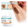 Q Crema Reparadora De Manchas Oscuras J Crema Para Axilas